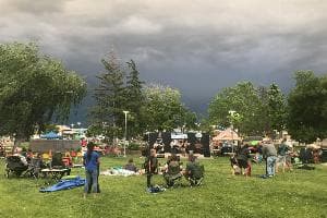 Unpredictable weather…