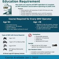 DWR: New OHV Rule Going Into Effect In January