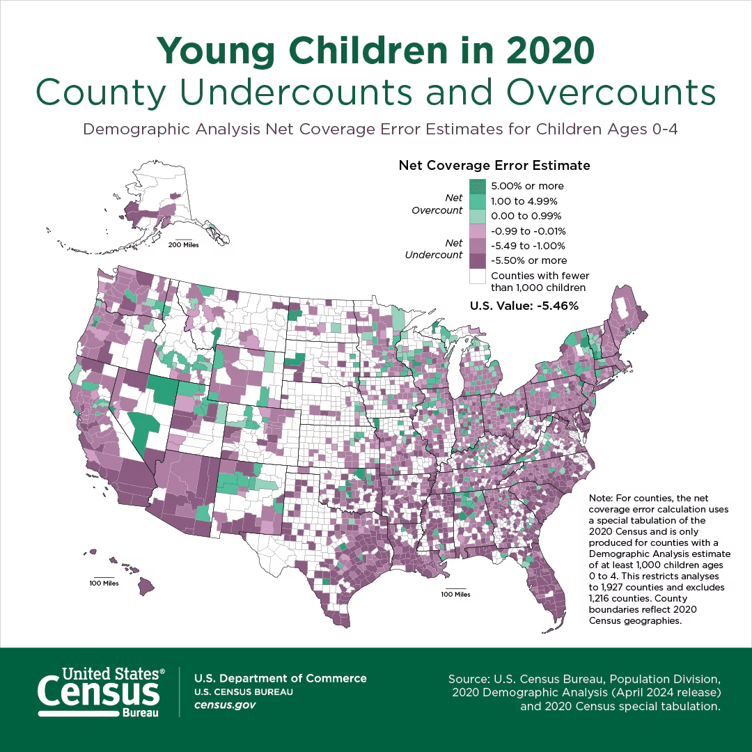 Duchesne County Has Highest Undercount Of Small Children In 2020 Census