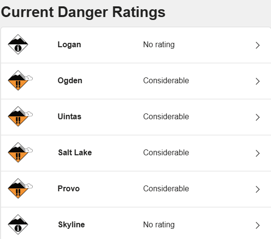 Utah Avalanche Center Reports Increase In Avalanche Danger In Uintas